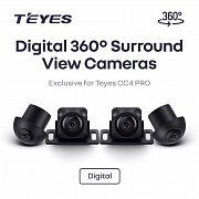 Камеры кругового обзора Teyes CC4 Pro 360