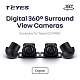Камеры кругового обзора Teyes CC4 Pro 360
